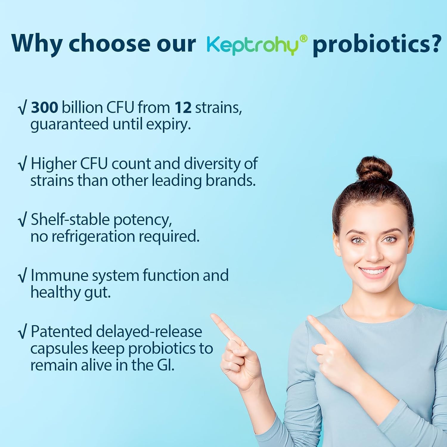 Keptrohy Capsules – stable sans réfrigération et libération retardée