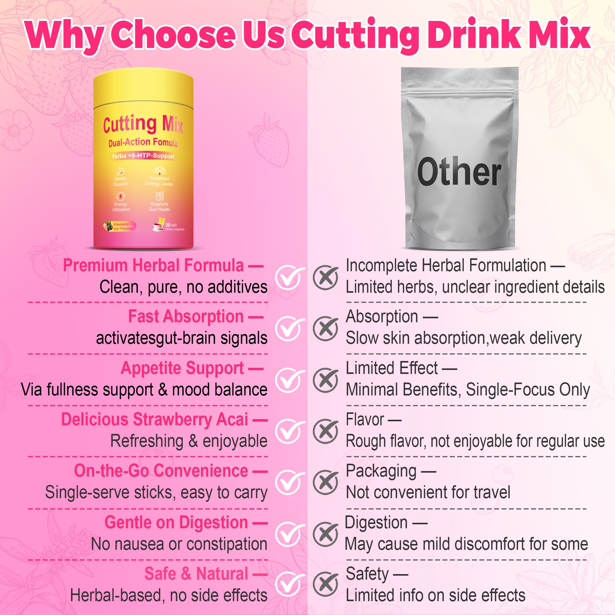 Kereeao Cutting Drink Mix, arôme fruité et goût frais Fraise Açai