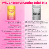 Kereeao Cutting Drink Mix, arôme fruité et goût frais Fraise Açai
