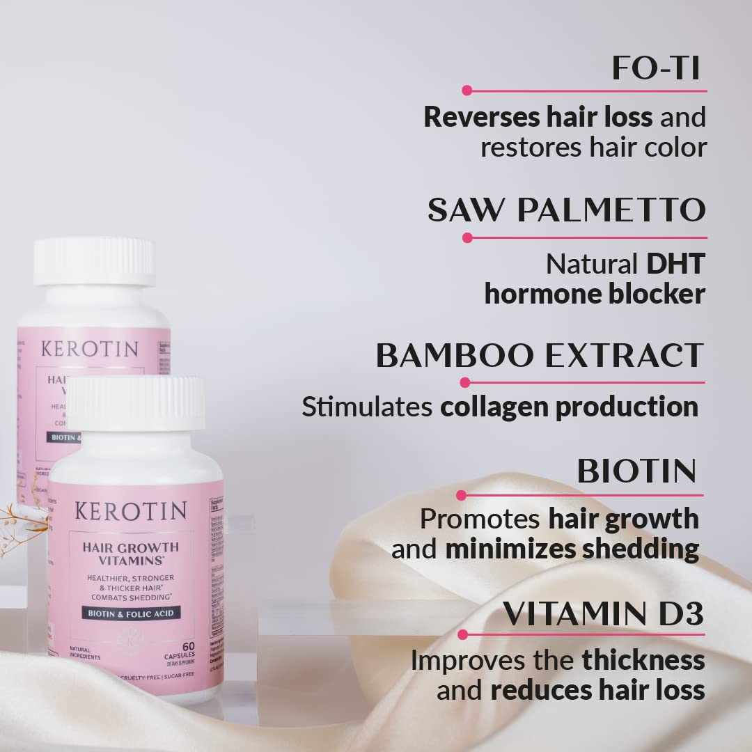 Kerotin – Biotine et croissance des follicules potentielle.