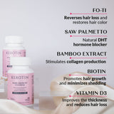 Kerotin – Biotine et croissance des follicules potentielle.