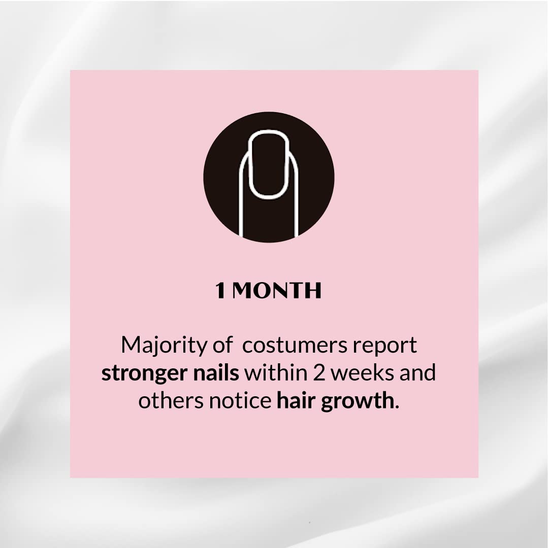 Kerotin – Formule peau et ongles, cheveux sains et éclat.