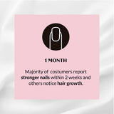 Kerotin – Formule peau et ongles, cheveux sains et éclat.