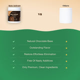 Keto Activate boisson froide chocolat, dégustation rafraîchissante et pratique.