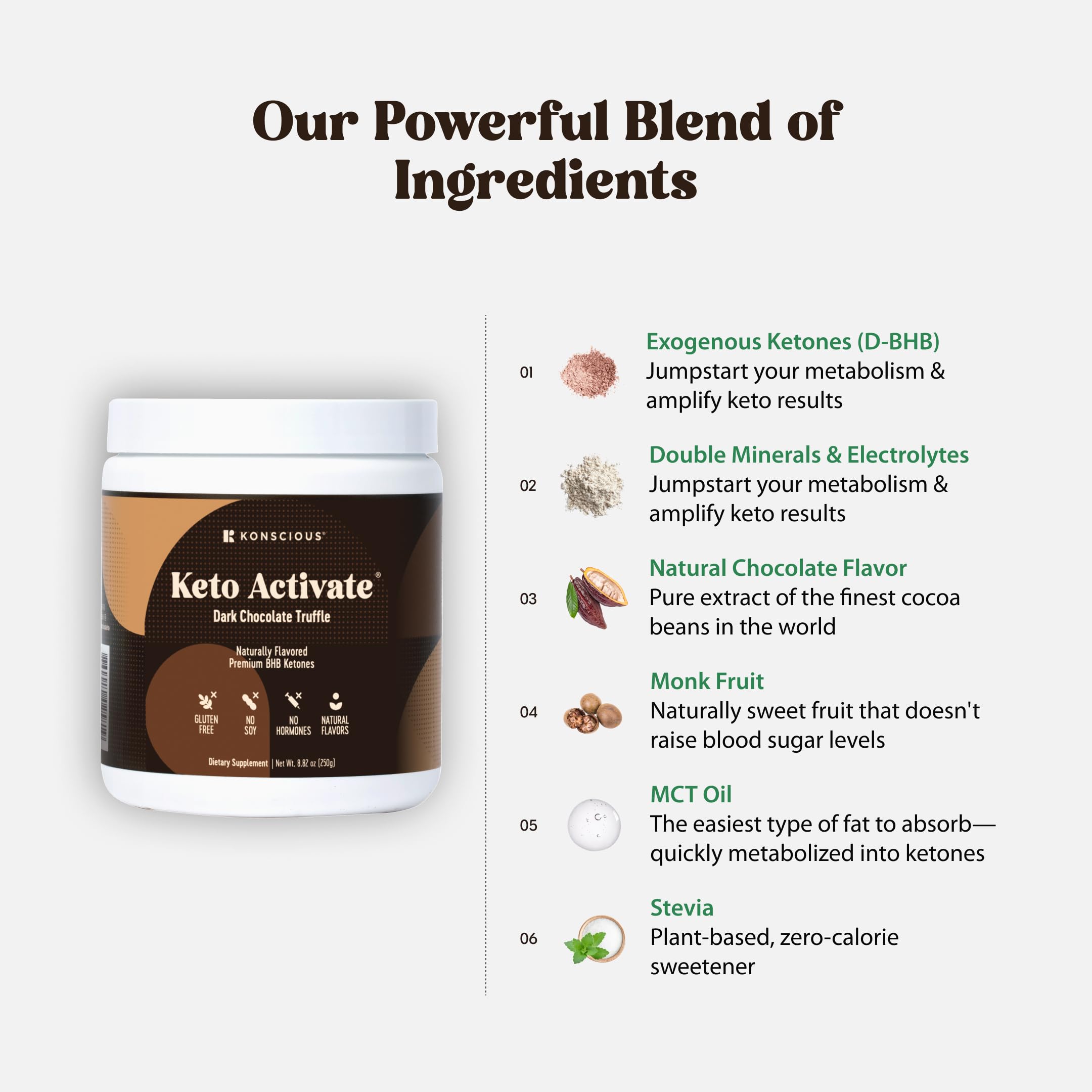 KETO ACTIVATE boite stockage, rangement discret et portable dans la cuisine.