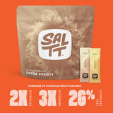Voyagez léger avec SALTT: sachets individuels et emballage compact.