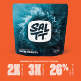 Keto Chow SALTT combine sodium, potassium et magnésium pour l’équilibre électrolytique.