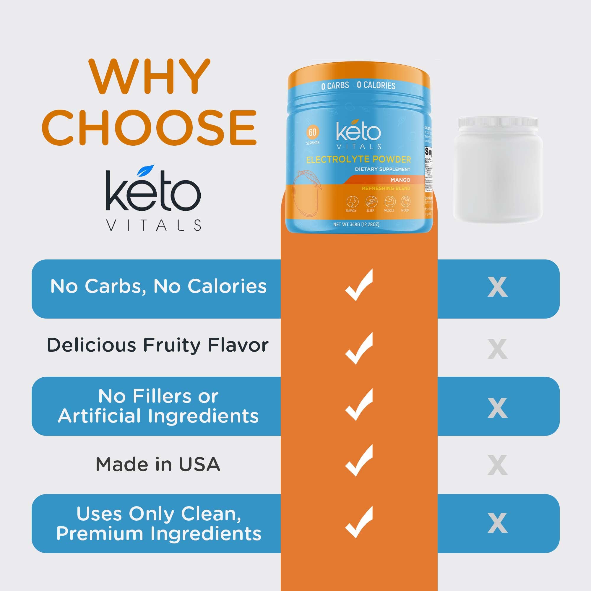 Keto Vitals Électrolytes Poudre, qualité américaine et fabrication fiable