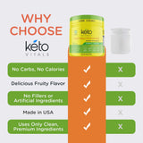 Énergie et hydratation lors d’un effort sportif avec Keto Vitals Électrolytes.