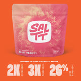 SALTT Keto Chow: sachets vegan sans sucre, pour mode de vie actif.