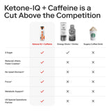 Ketone-IQ Shot avec vitamines B6 et B12 : soutien énergie