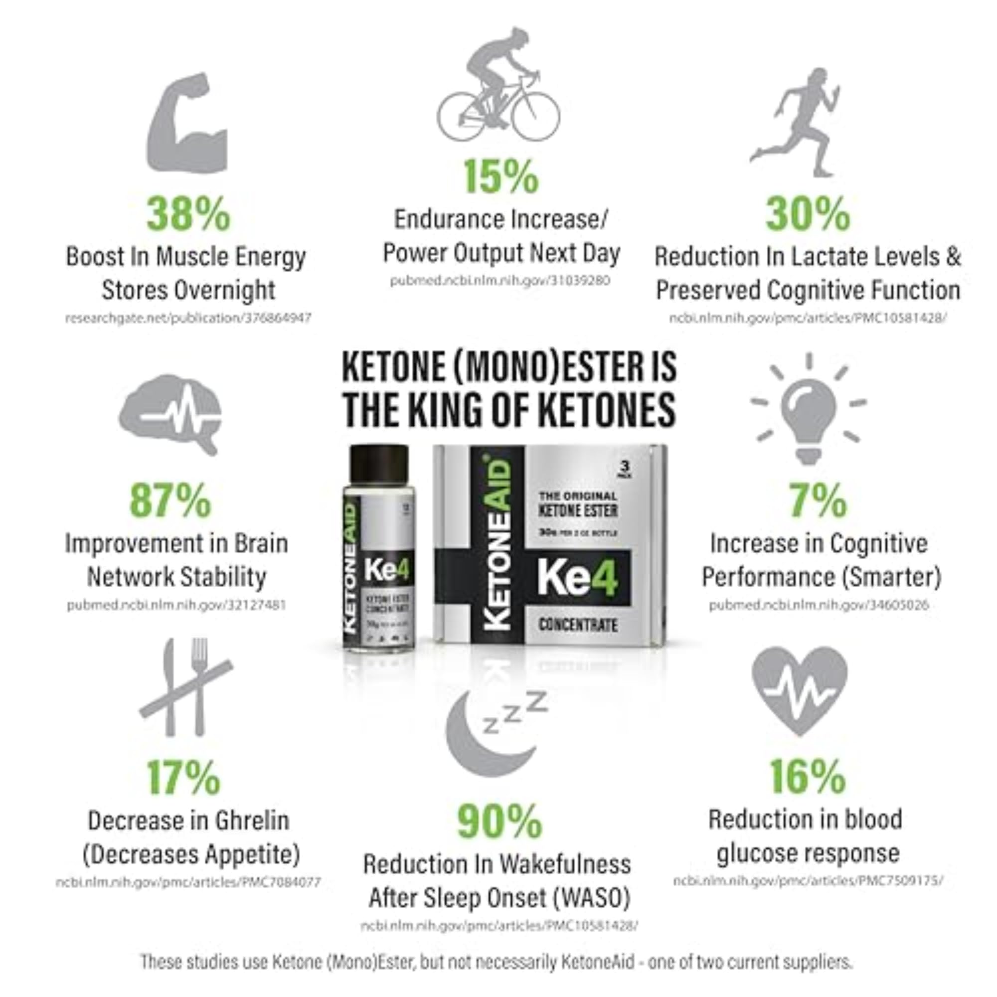 KetoneAid Ke4 Saveur cerise intense: dégustation aromatique avant l'effort.