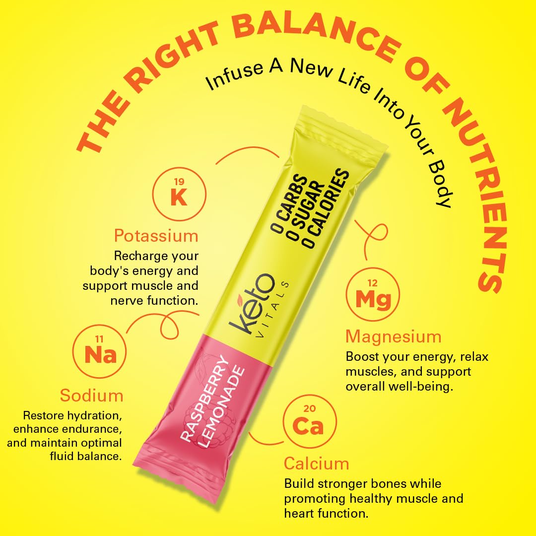 Keto Vitals Electrolytes Tropicaux eau-melange illustrant les sels minéraux.
