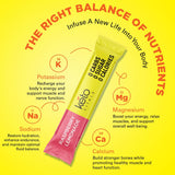 Keto Vitals Electrolytes Tropicaux eau-melange illustrant les sels minéraux.