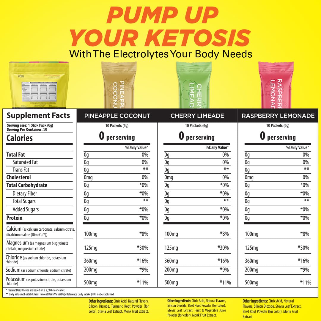 Keto Vitals Electrolytes Tropicaux poudre orange se dissolve rapidement dans l'eau.