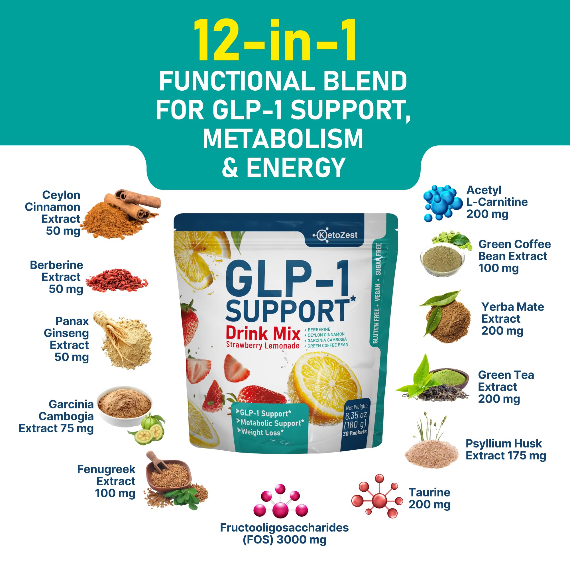 KetoZest GLP-1 Support, énergie naturelle avec ginseng et yerba mate.