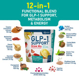 KetoZest GLP-1 Support, énergie naturelle avec ginseng et yerba mate.
