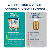 KetoZest GLP-1 Support, ingrédients clés, régulent l'appétit et favorisent une satiété durable.