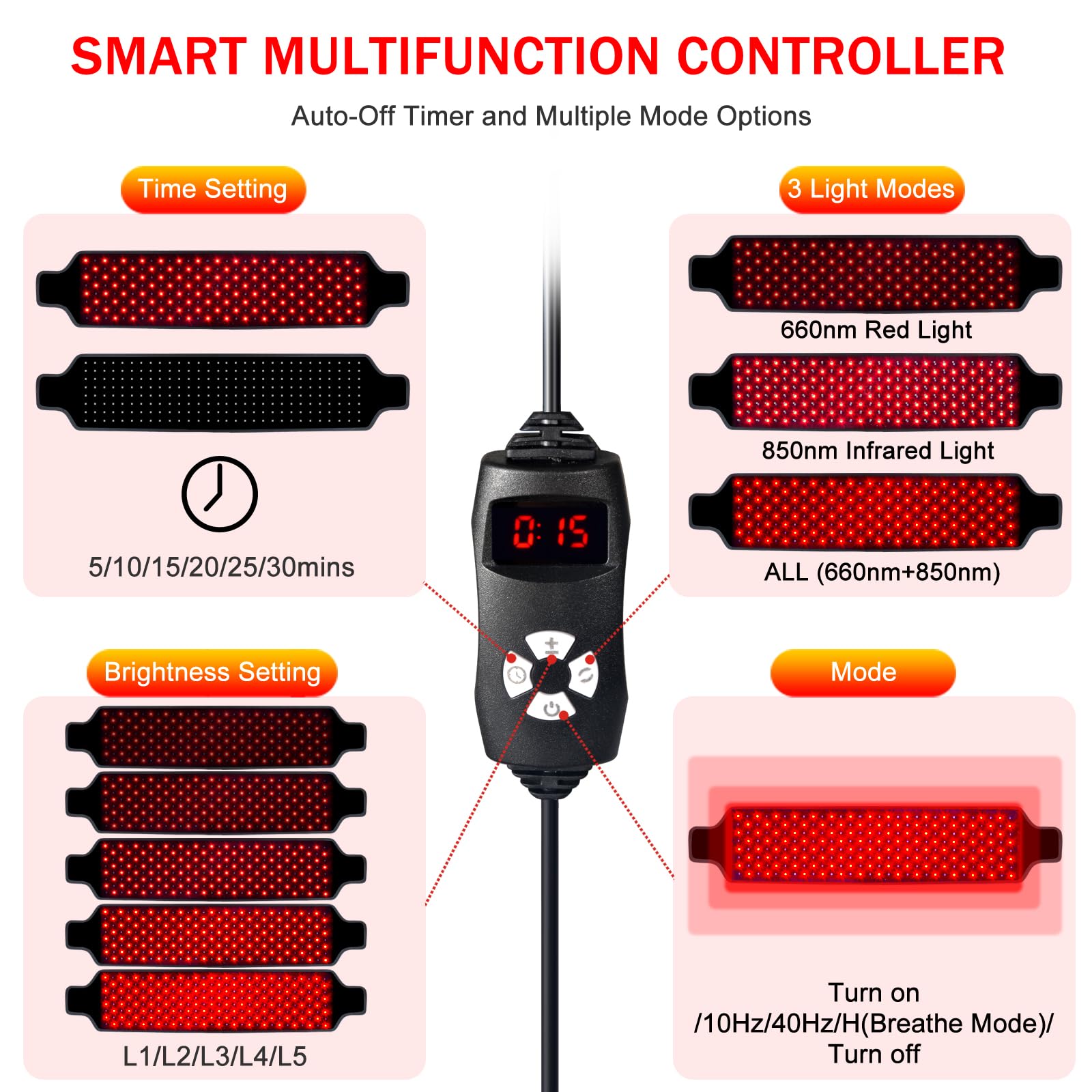 KETYWHA ceinture rouge 660nm pour énergie cellulaire et récupération