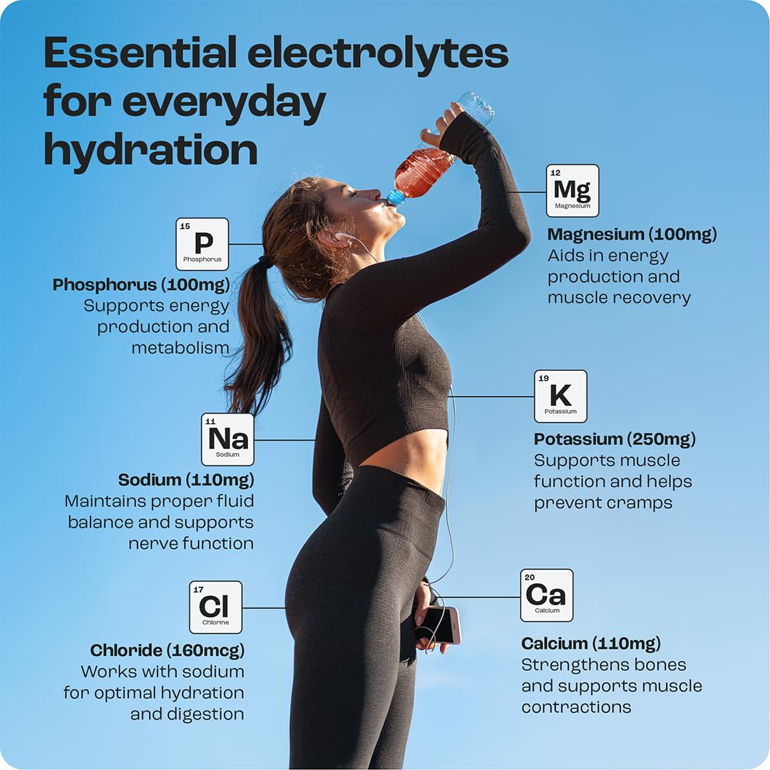 KEY NUTRIENTS Electrolytes Cherry Pom – 12 vitamines pour le soutien quotidien de l'énergie.