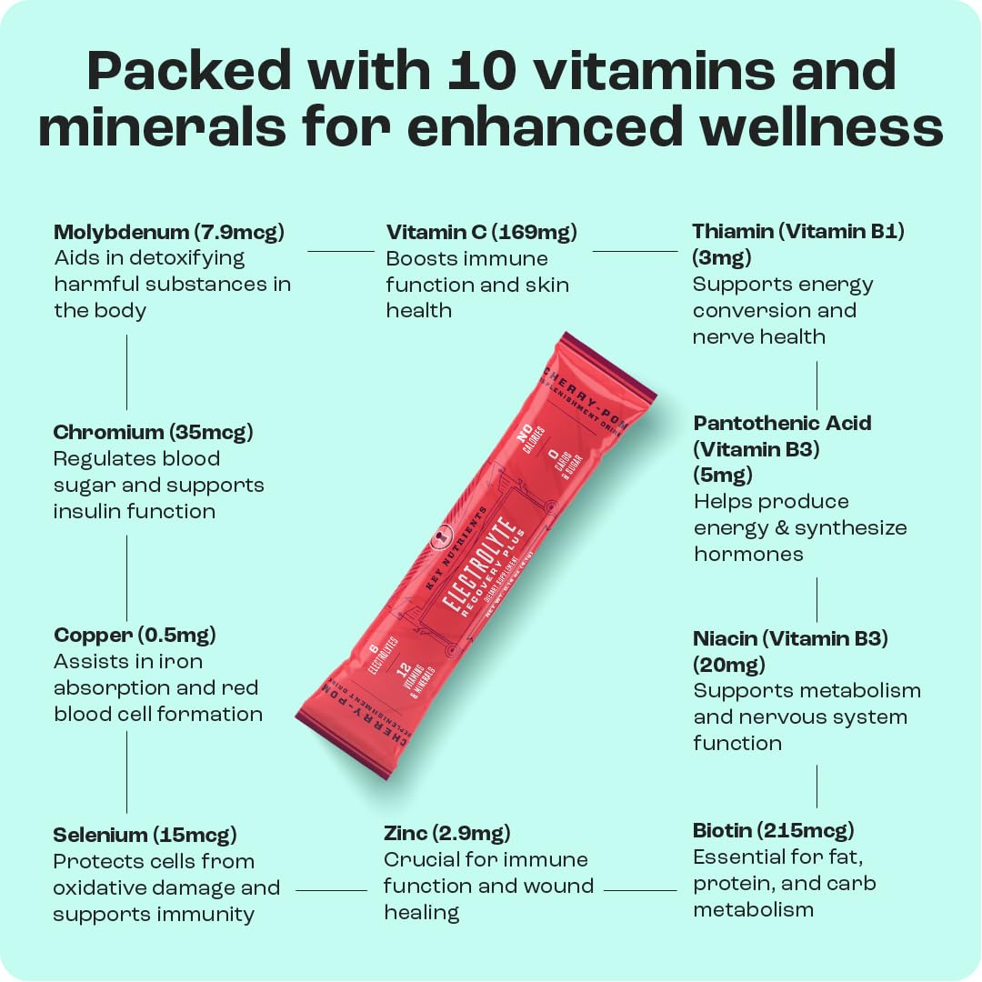 KEY NUTRIENTS Electrolytes Cherry Pom – aromatisé cerise-pom, arôme agréable et sans calories.