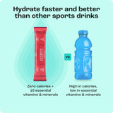 KEY NUTRIENTS Electrolytes Cherry Pom – zéro calories, parfait pour les régimes.