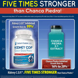 KIDNEY C.O.P. Pilulier capsules — rangement pratique pour l’utilisation régulière.