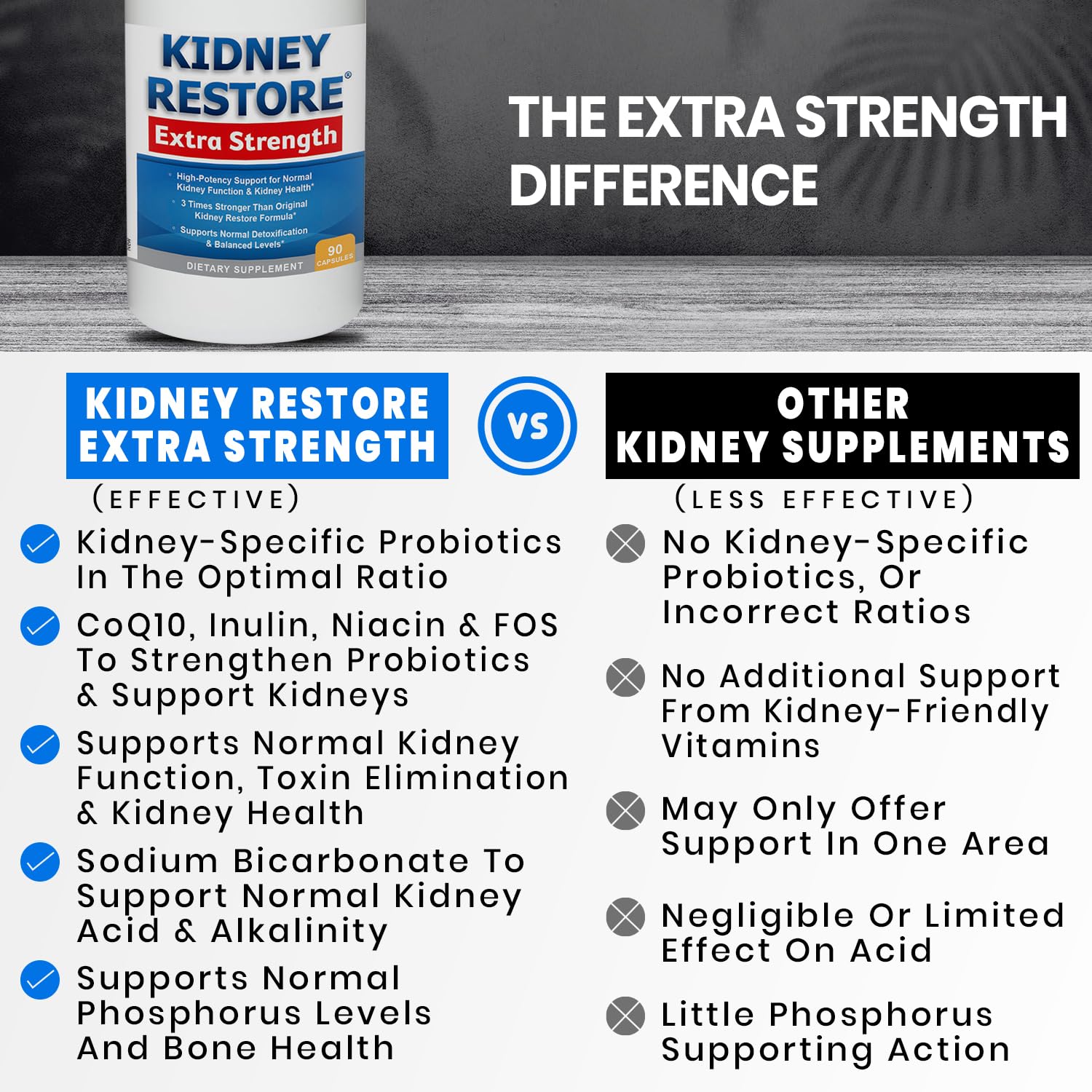 Kidney Restore Delai libération – capsules libérées progressivement pour une absorption ciblée.