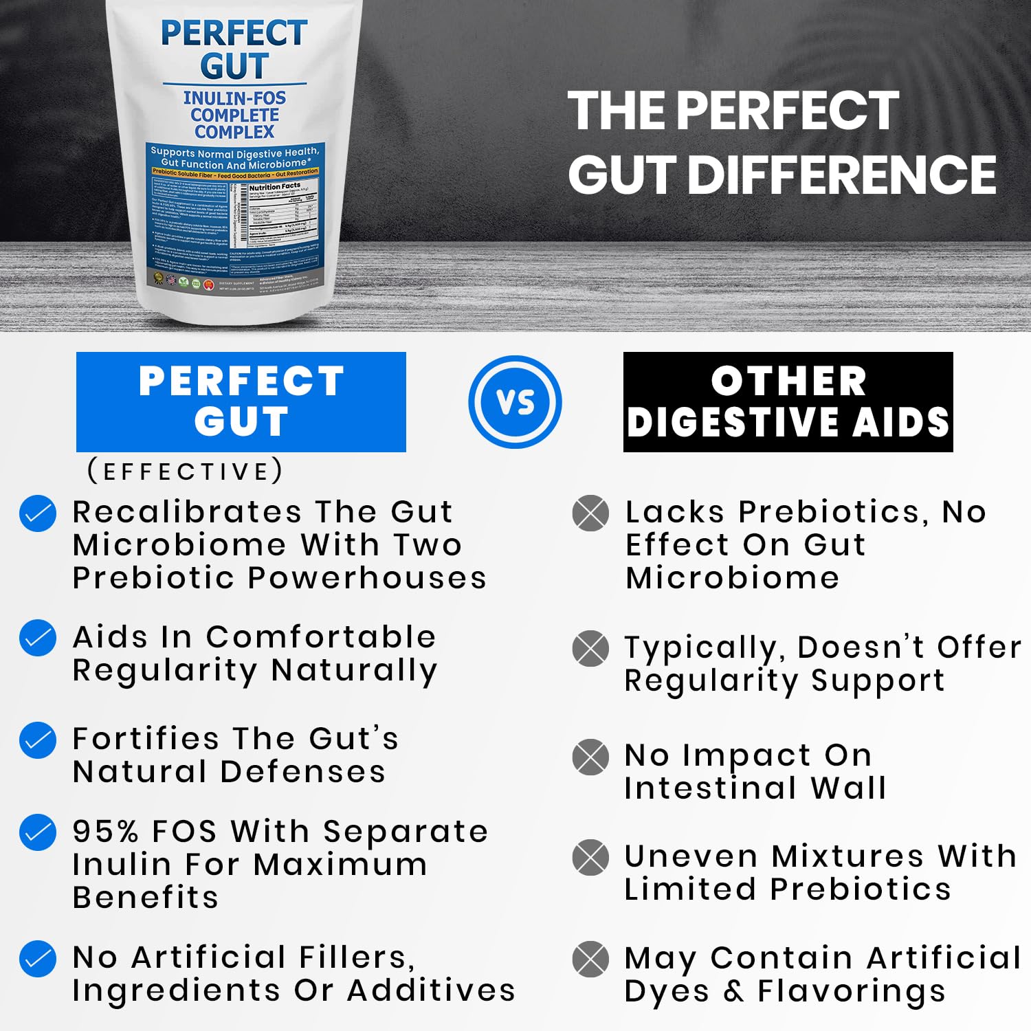 Cuisson et pâtisserie avec Perfect Gut pour varier les usages