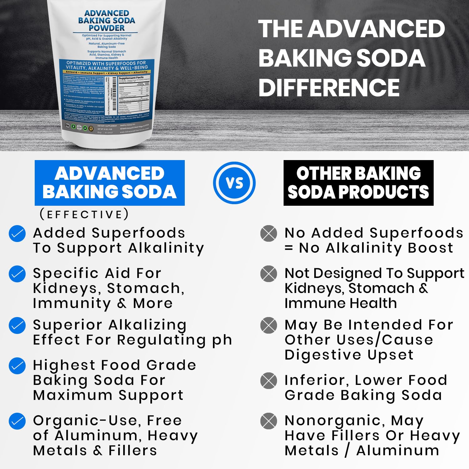 Kidney Restore: équilibre du pH et bien-être avec la poudre bicarbonate.