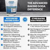 Kidney Restore: équilibre du pH et bien-être avec la poudre bicarbonate.