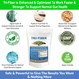 Tri-Fiber : utilisation quotidienne simple pour soutenir votre routine digestive.