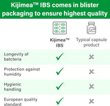 Kijimea IBS – prise quotidienne, capsule facile à intégrer dans la routine.