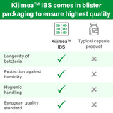 Kijimea SII, utilisation – conseils pour planifier les repas