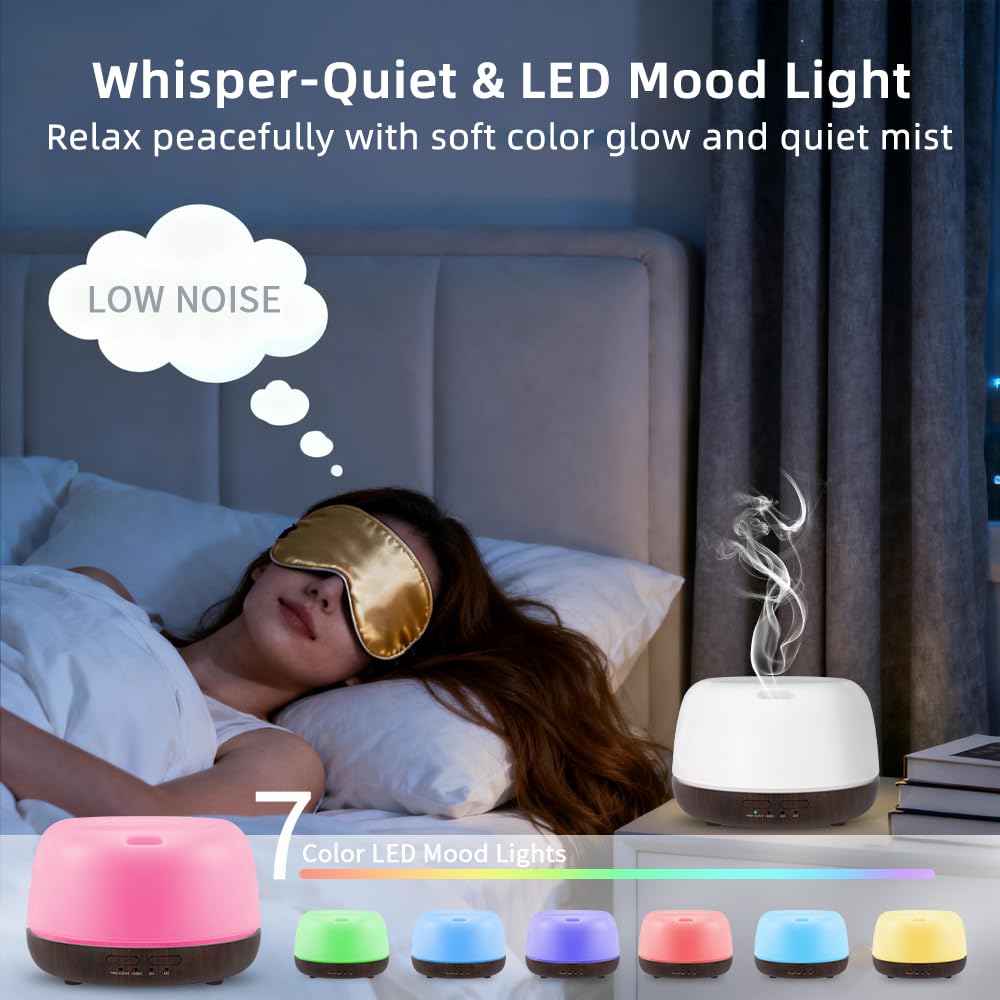 KIMWUVI diffuseur lumière LED 7 couleurs pour ambiance relaxante.