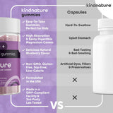 Kindnature Gommes portable voyage – format pratique en déplacement.