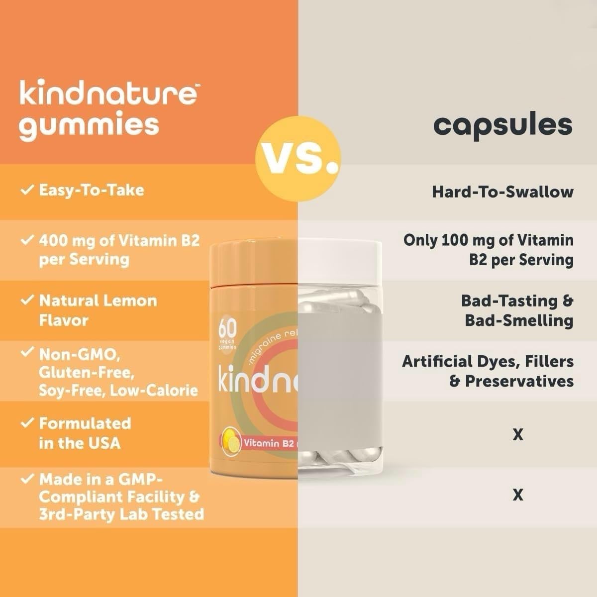 kindnature vitamine-b2 gummies sans soja, choix flexible.