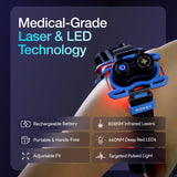 Kineon Move+ Pro 2.0 module LED infrarouge 808nm pour couverture ciblée.