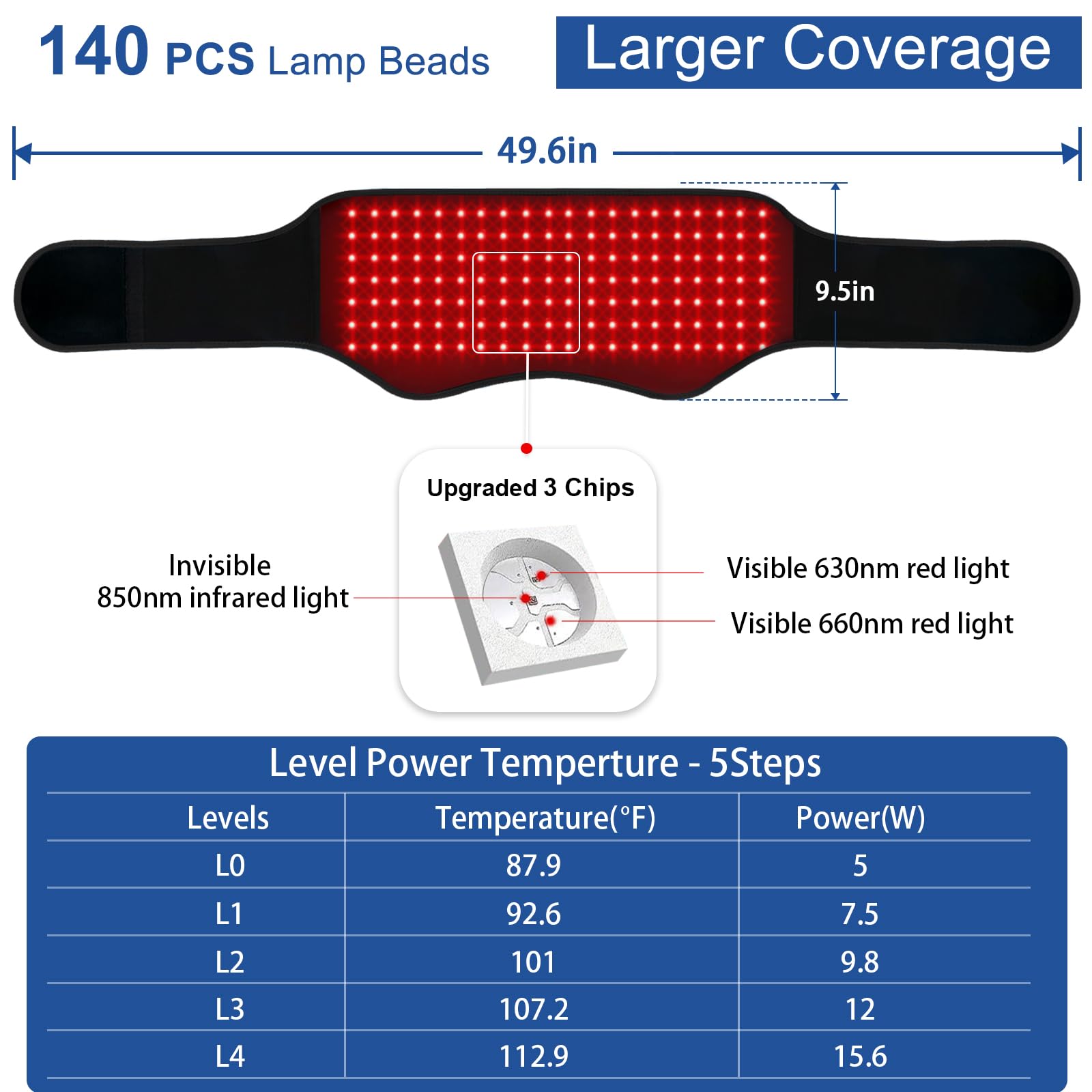 KingPavonini ceinture infrarouge 850nm offre chaleur profonde et apaisante pendant l’utilisation.