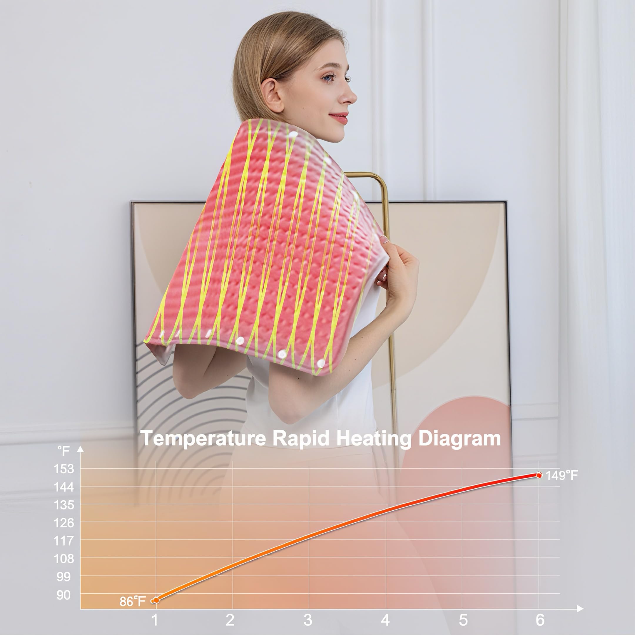 KINGTE coussin chauffant XXL commande digitale facile à utiliser