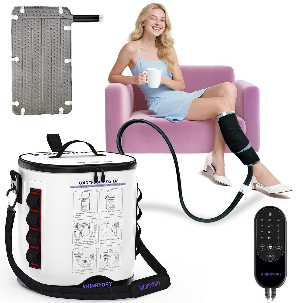 Kinryopy système froid genou complet améliore le confort post-chirurgie.