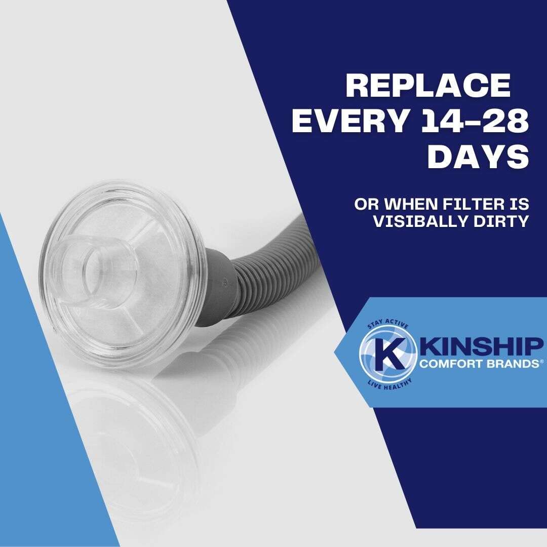 Kinship Comfort Brands filtre CPAP inline compatibilité universelle, adapté à la plupart des machines.