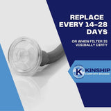 Kinship Comfort Brands filtre CPAP inline compatibilité universelle, adapté à la plupart des machines.