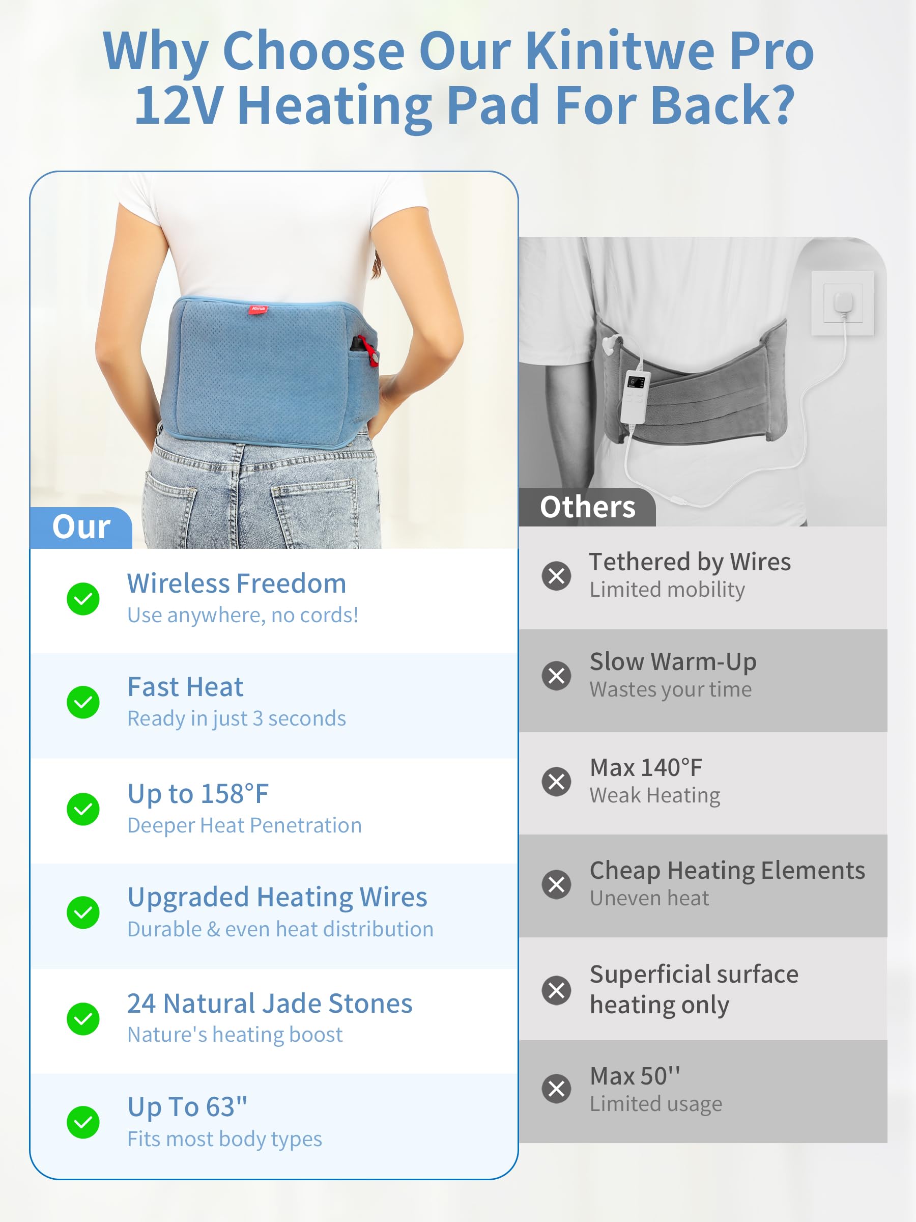 Kintiwe Pro: 24 pierres de jade naturelles pour une chaleur homogène.