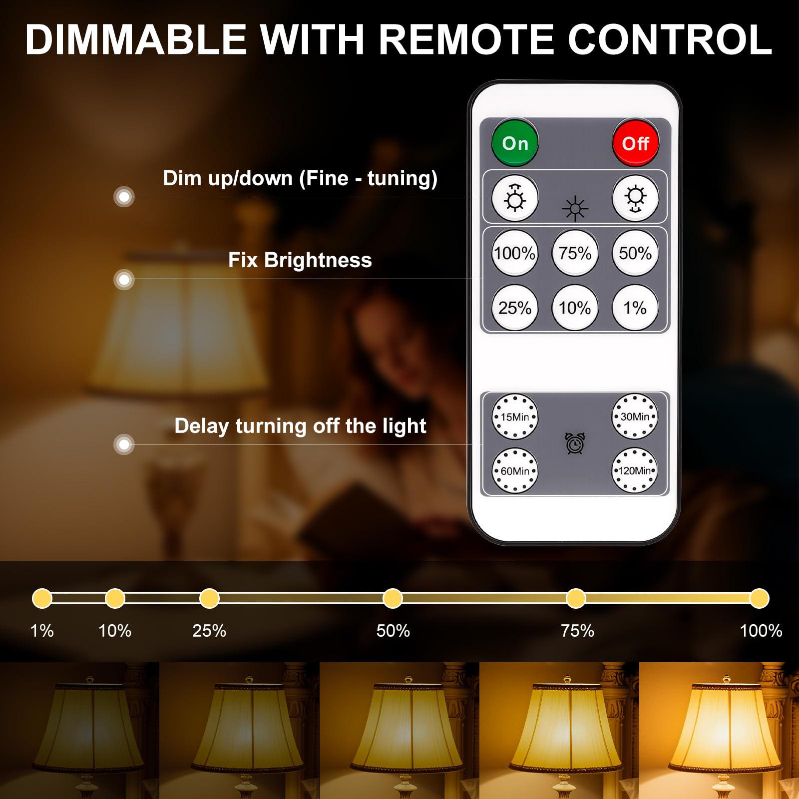 Chambre apaisante grâce à Kinur Amber Sommeil, éclairage doux et enveloppant.