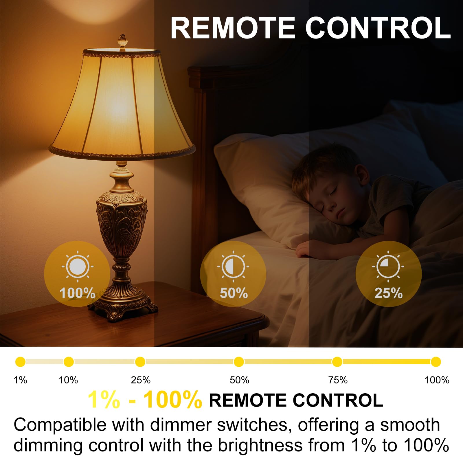 Ensemble de 4 ampoules Amber Sleep Kinur, facile à installer dans les luminaires.
