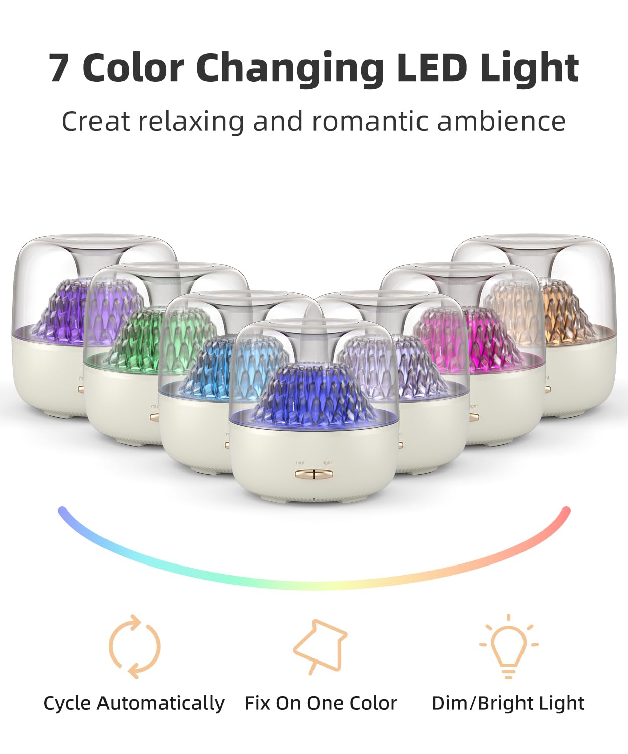 KinYiLO Diffuseur Cadeau Élégant : cadeau idéal pour bien-être et décoration.