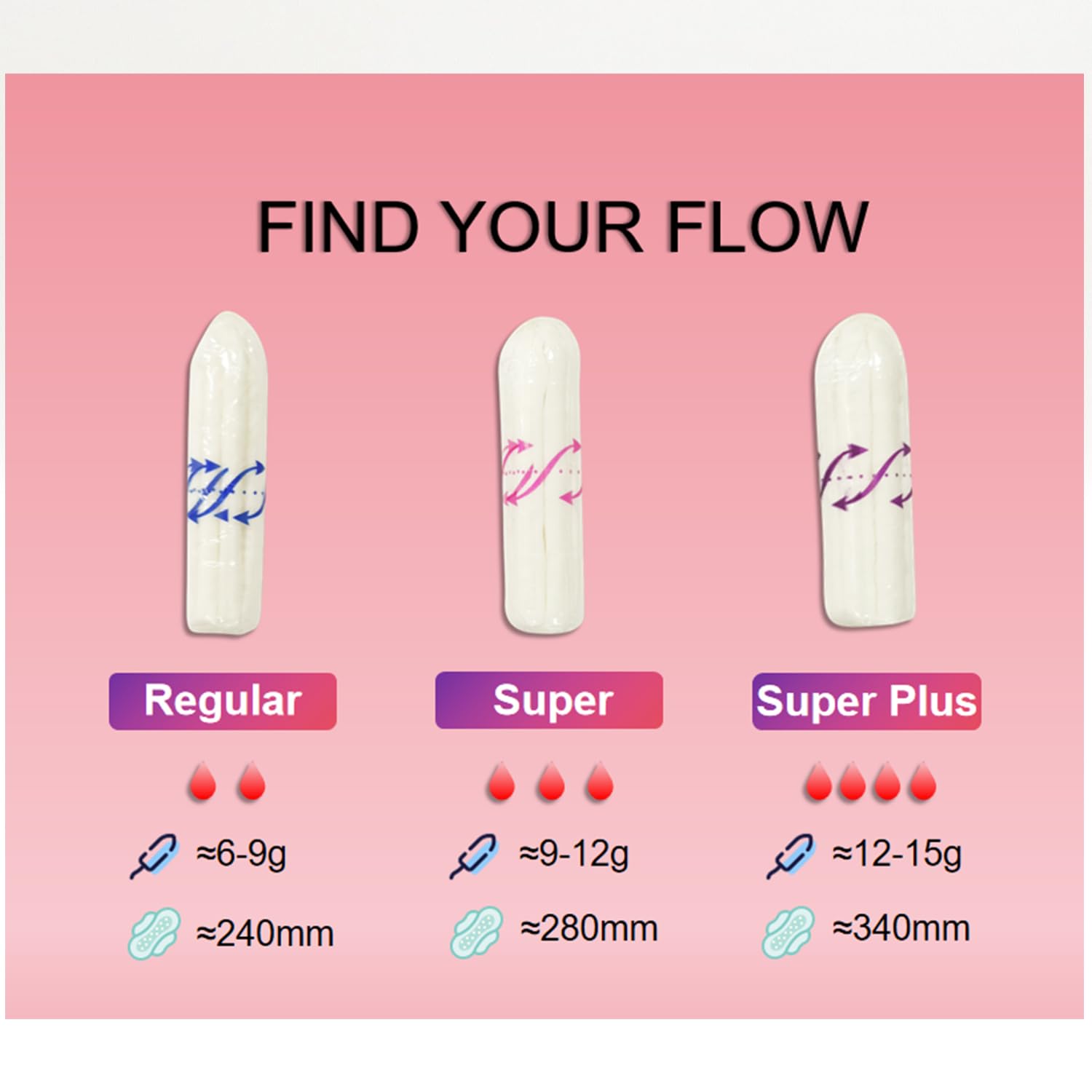 Tampons Kinzino rainures absorption elevee pour repartition du liquide optimale.