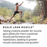 Certification sur la liste Cologne du produit Kion Creatine.