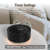 Kipcush minuterie sommeil 5 programmes pour automatiser l'arrêt.